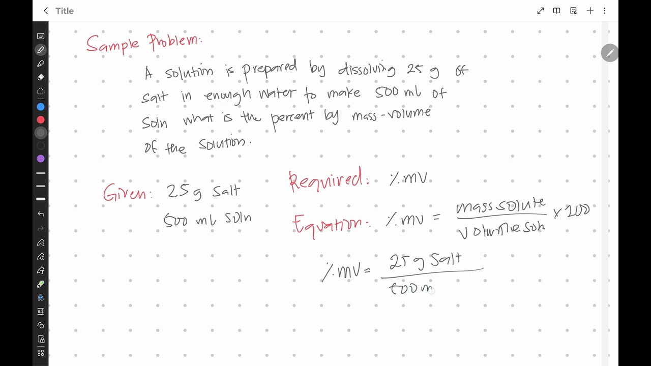 Solution Concentration: %mv basis