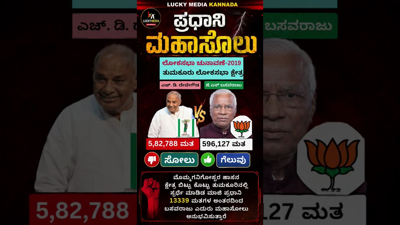 #shortsfeed #shorts #short #karnataka #kannada #news #new #bjp #congress #election #viral #news