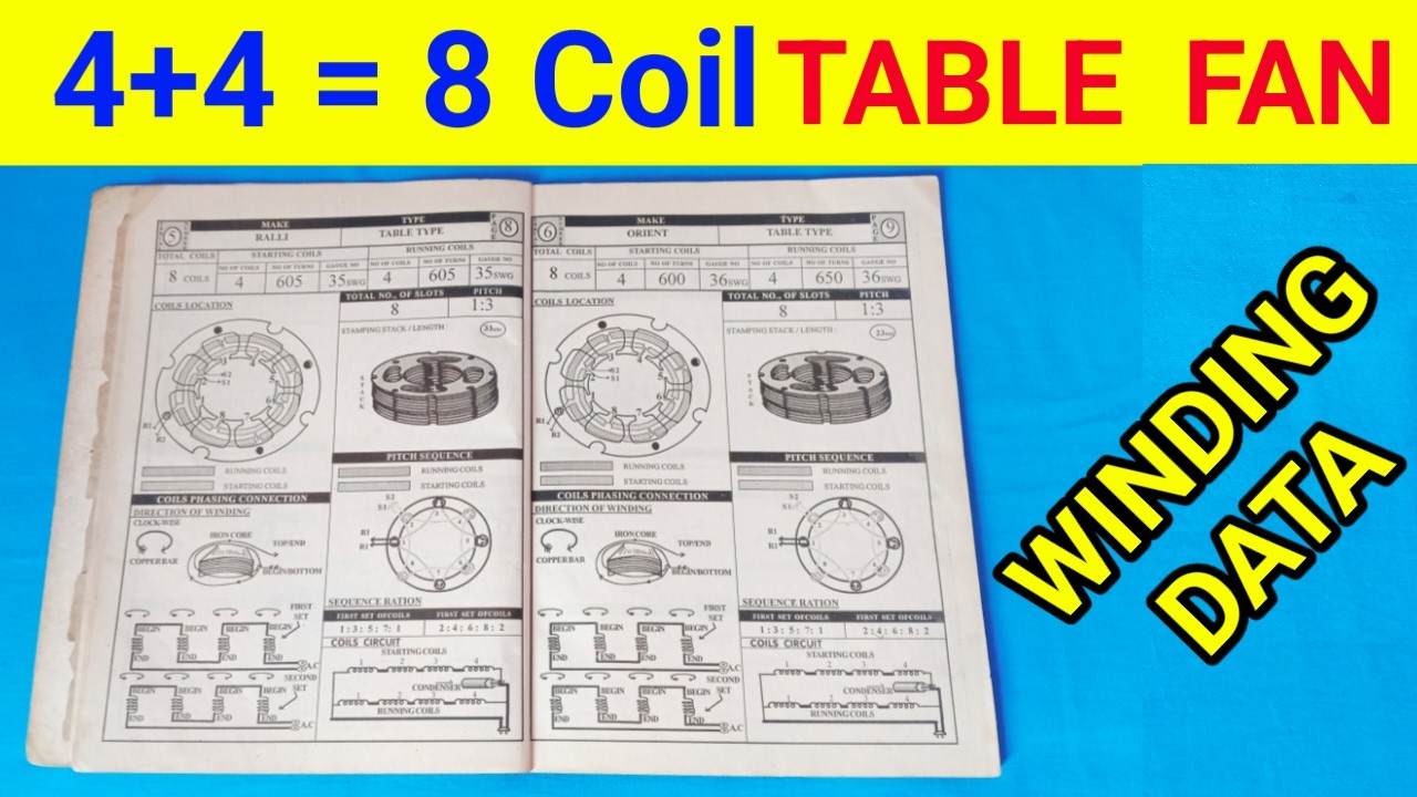 4+4=8 Coil TABLE FAN WINDING DATA