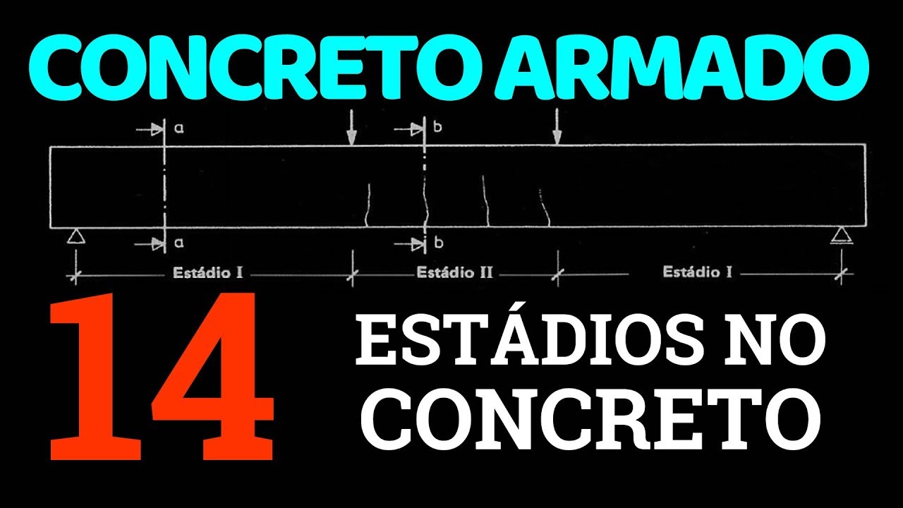 Concreto Armado 14 - Est&aacute;dios no Concreto Armado