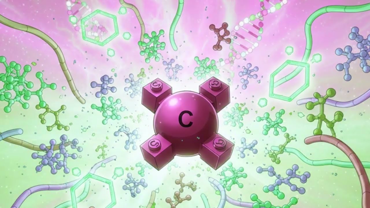 Introduction | Carbon and its Compounds | Chapter 4 | Class 10