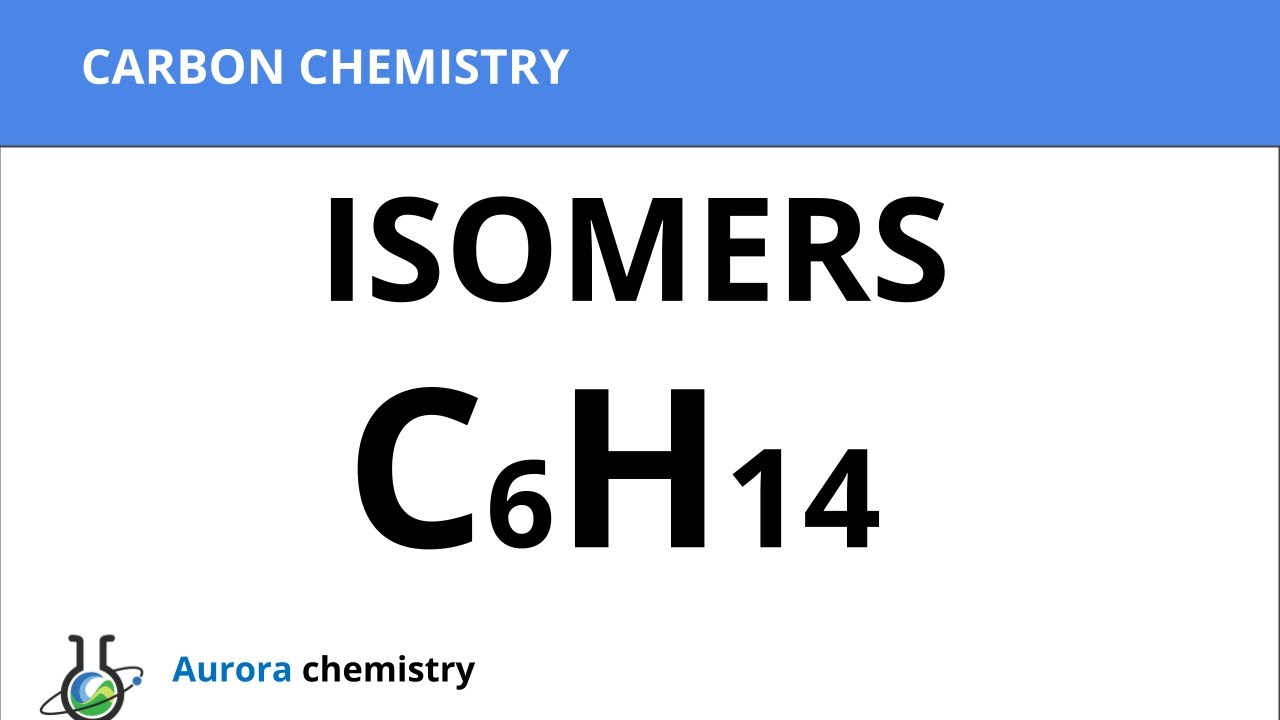 Write the structural isomers of the compound C6H14( Hexane)