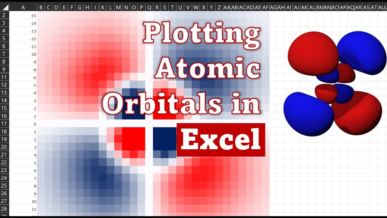 You Can (But Probably Shouldn't...) Visualise Atomic Orbitals in Excel