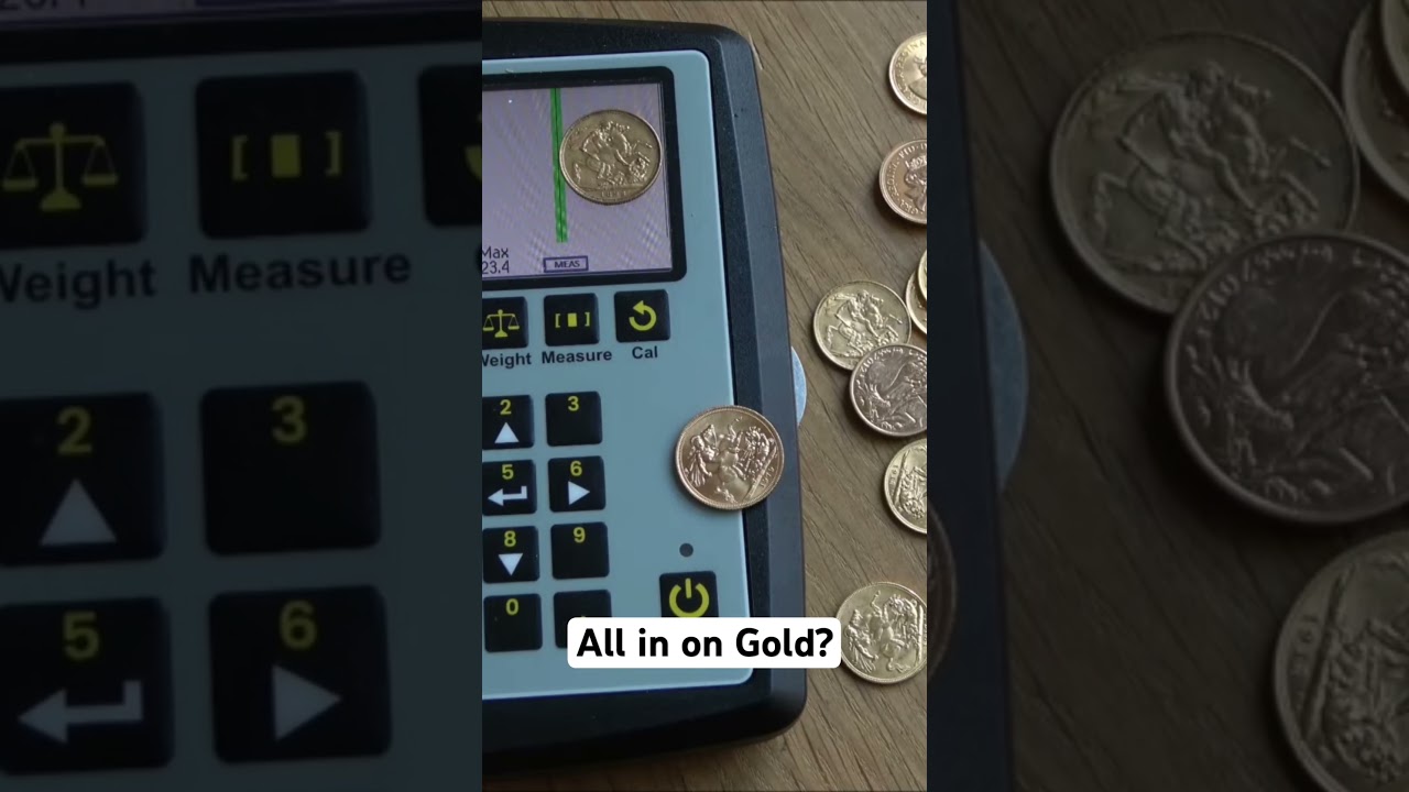 Time to Go ALL IN on Gold?