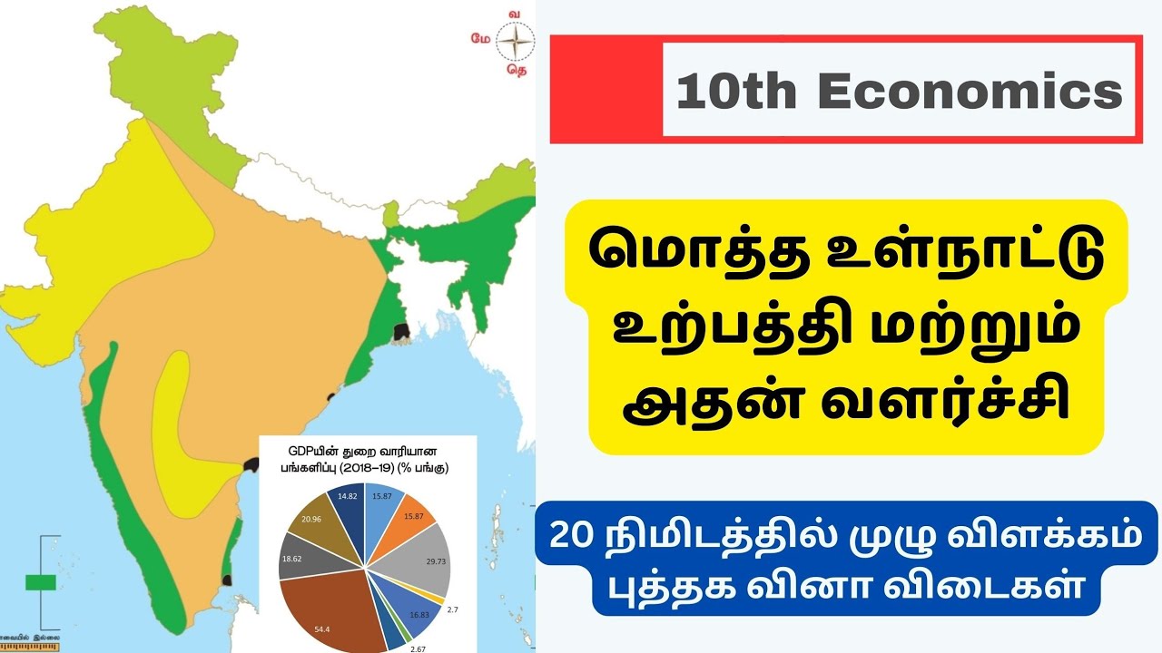 10th பொருளாதாரம் - 10th economics lesson 1 book back answers