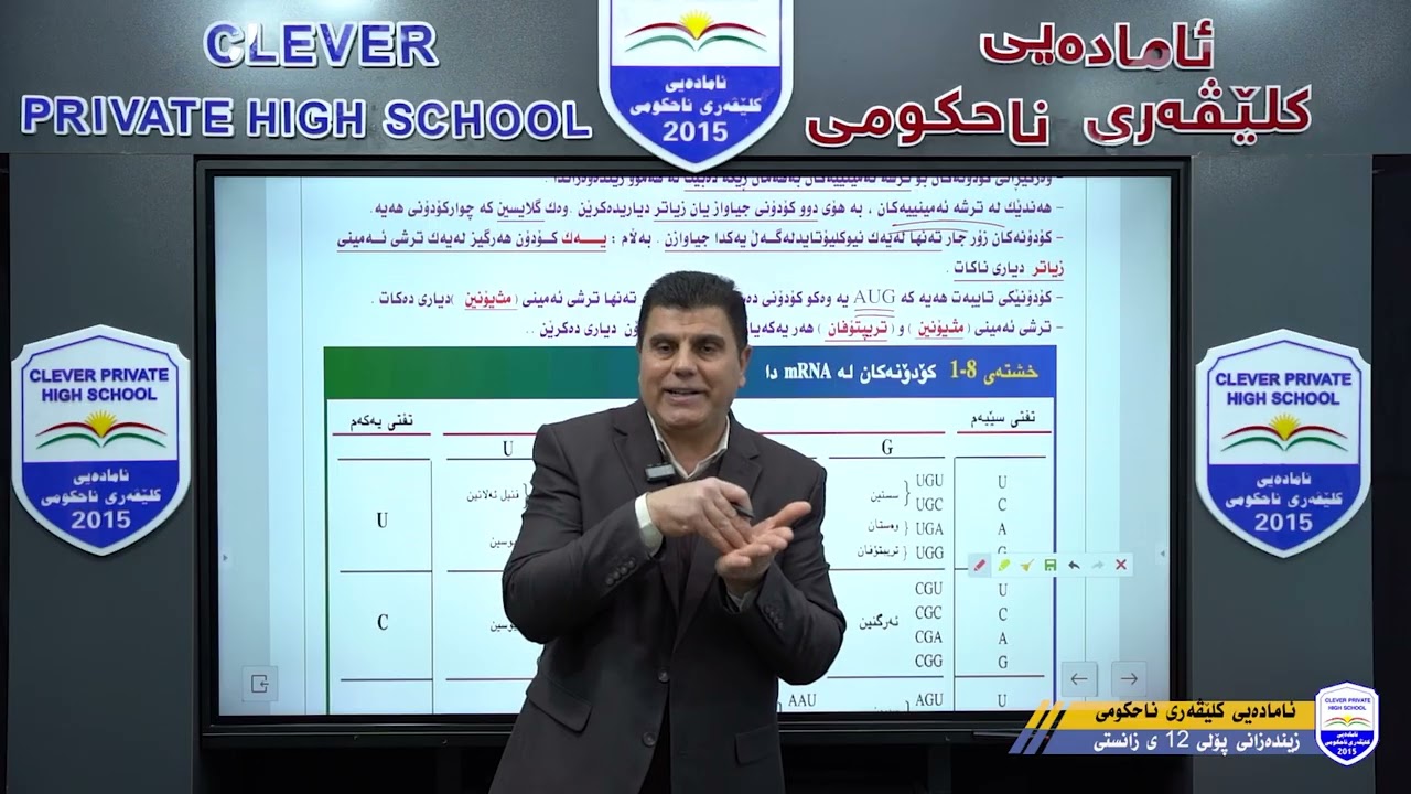 m ismail 6