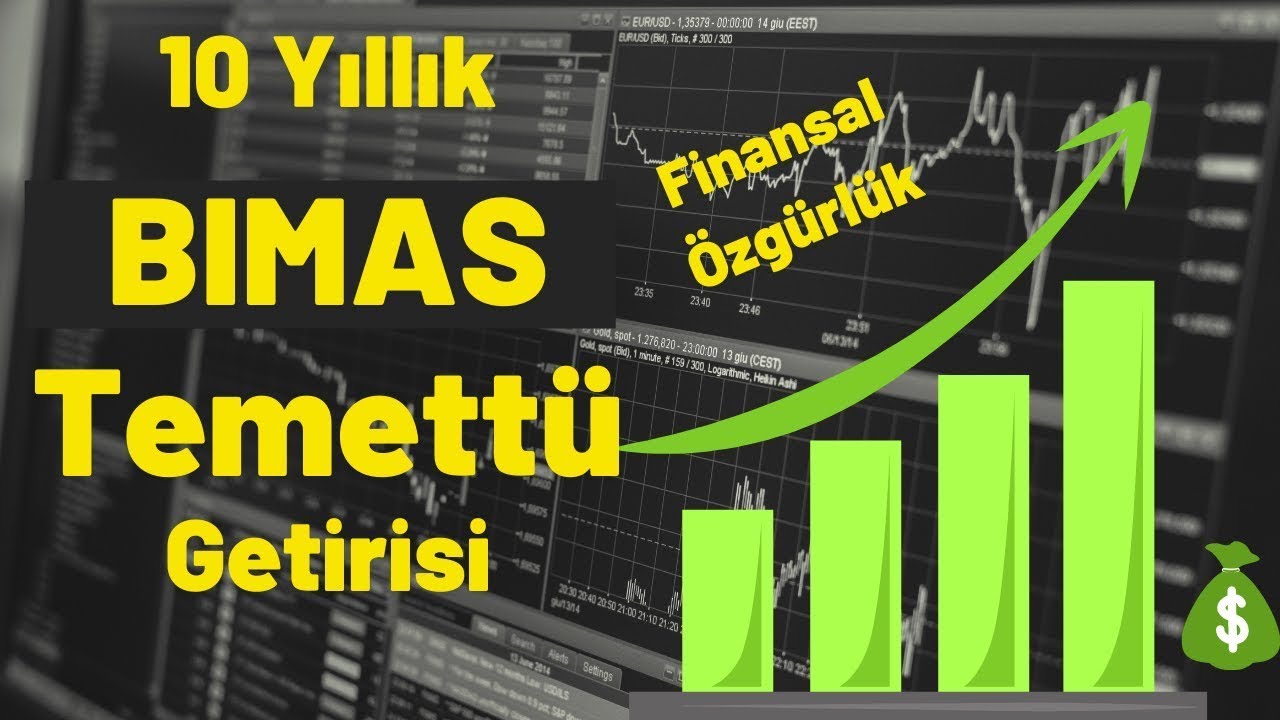BİM 10 Yıllık Temett&uuml; Getiri Hesaplaması 2022 #BIMAS Uzun Vade Getiri Finansal &Ouml;zg&uuml;rl&uuml;k