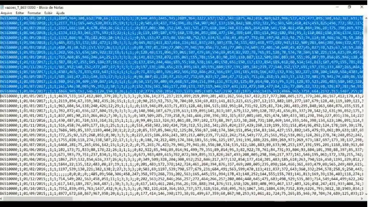 Outro exemplo Curva de Permanência EXCEL