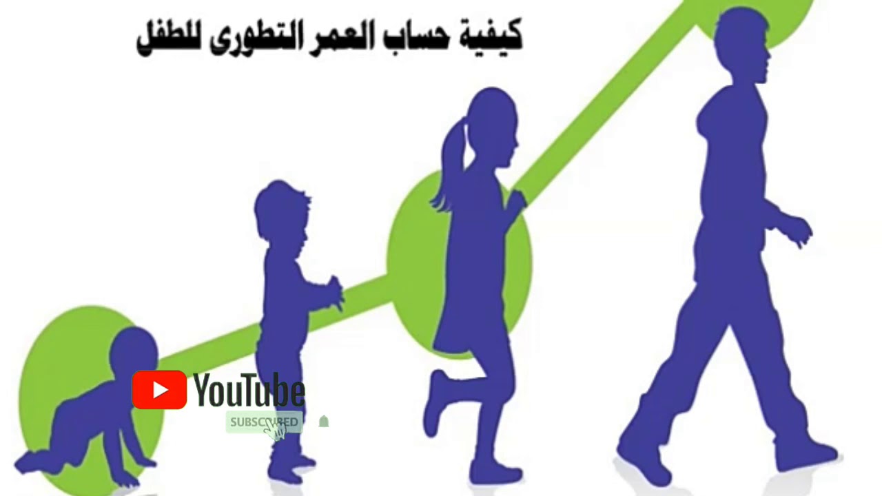 كيفيه حساب العمر التطورى والنسبة التطورية للطفل (برنامج البورتاج)