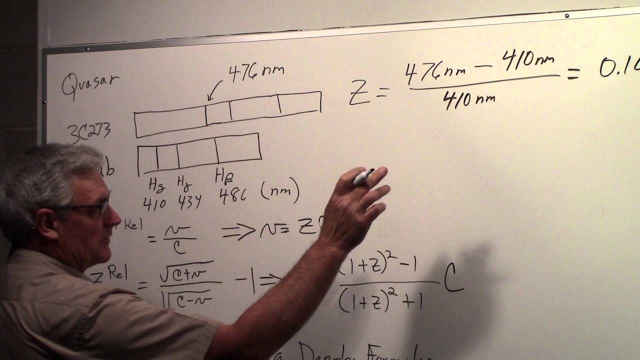 Cosmological Redshift is Not a Doppler Shift