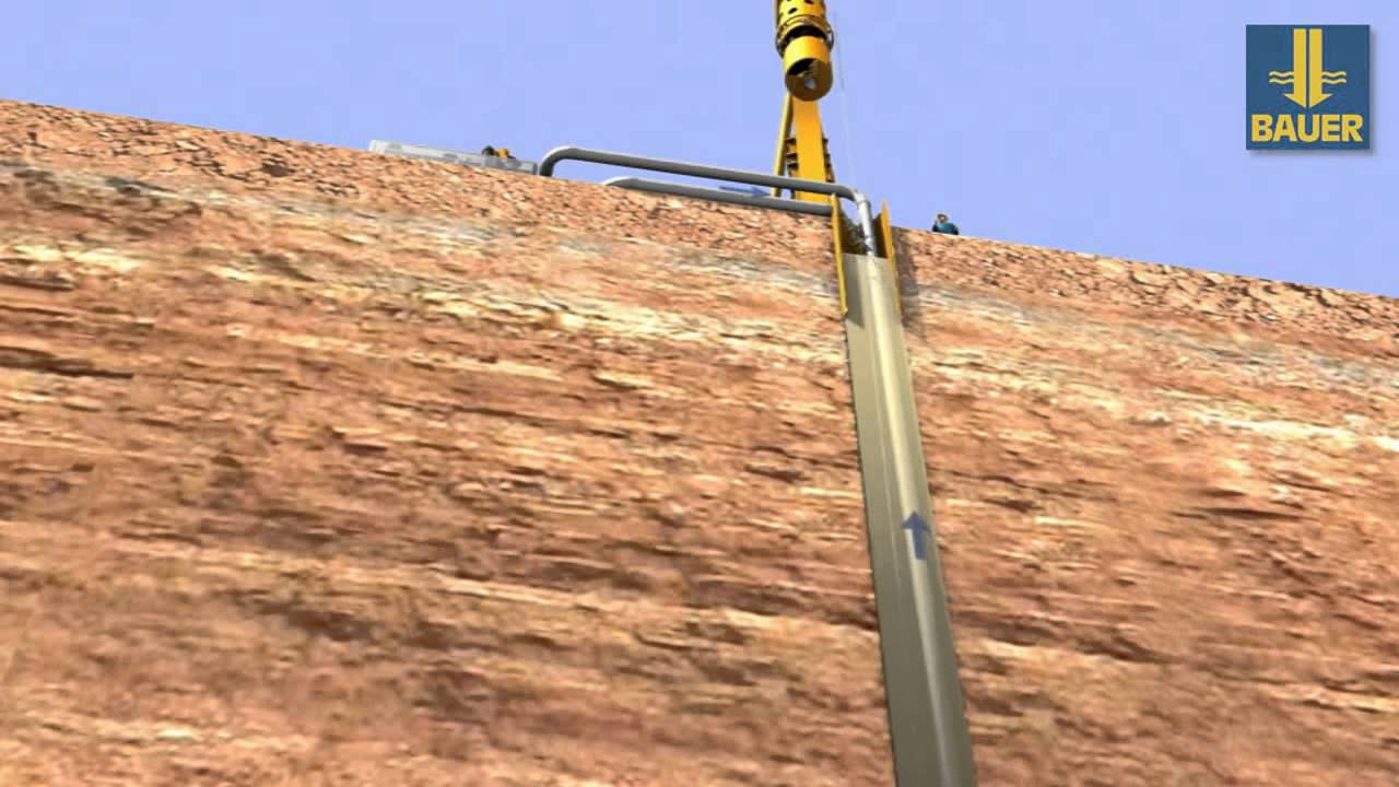 Bauer BG System - Kelly System Uncased Borehole Whit Fluid Stabilization