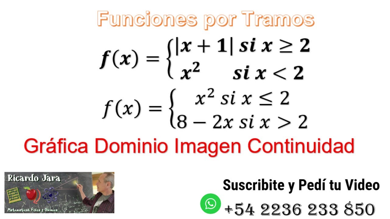 Continuidad de Funciones