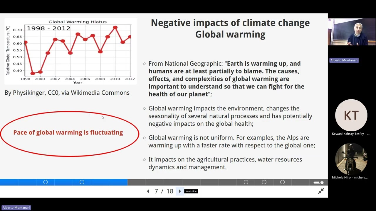 Science of Climate Change Feb 23, 2025
