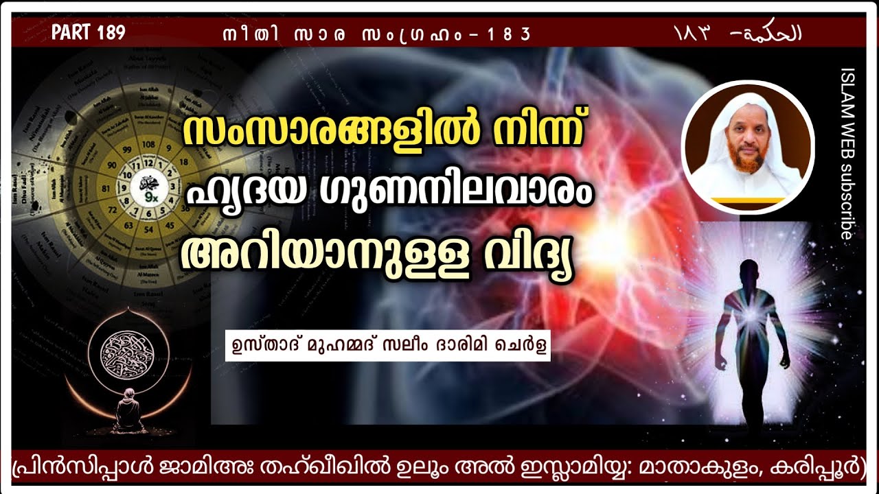 സംസാരങ്ങളിൽ നിന്ന്  ഹൃദയ ഗുണനിലവാരം അറിയാനുള്ള വിദ്യ | hikam Part 189 | Sufi Thought Malayalam