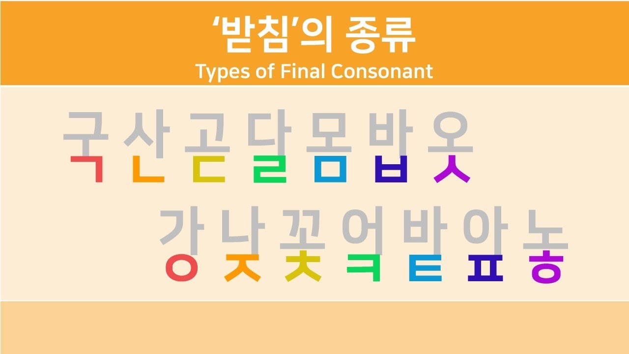 받침과 받침을 활용한 단어 Final Consonants and Words using them