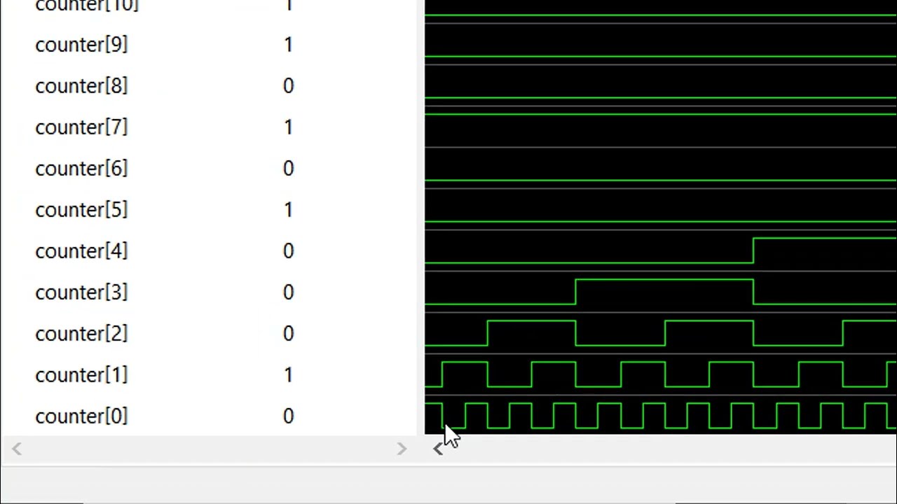 Blinky LED Tang nano 1k con osciloscopio del GOWIN software (Gowin analyzer oscilloscope)