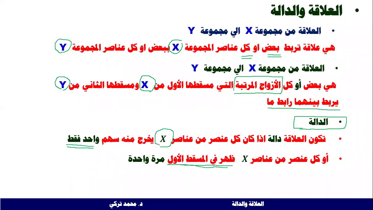 العلاقة ومفهوم الدالة - الدوال كثيرات الحدود ( الدالة الثابتة - الدالة الخطية)