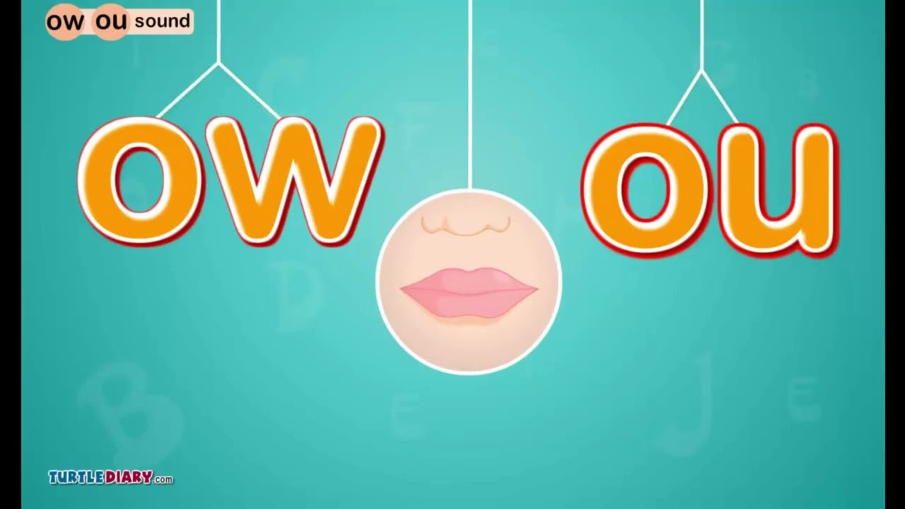 Diphthongs /ou/ & /ow/ - Fast Phonics I Learn to Read with TurtleDiary.com