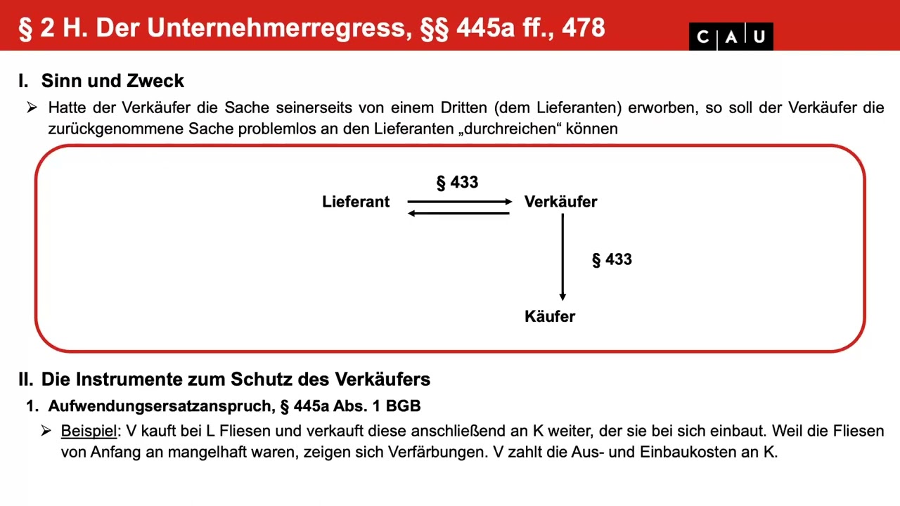Schuldrecht BT – Folge 08 (Unternehmerregress; Übungsfall 1)