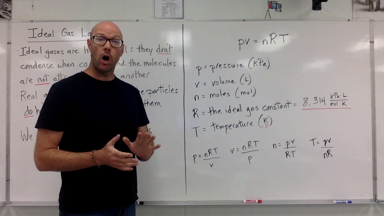 Ideal Gas Law