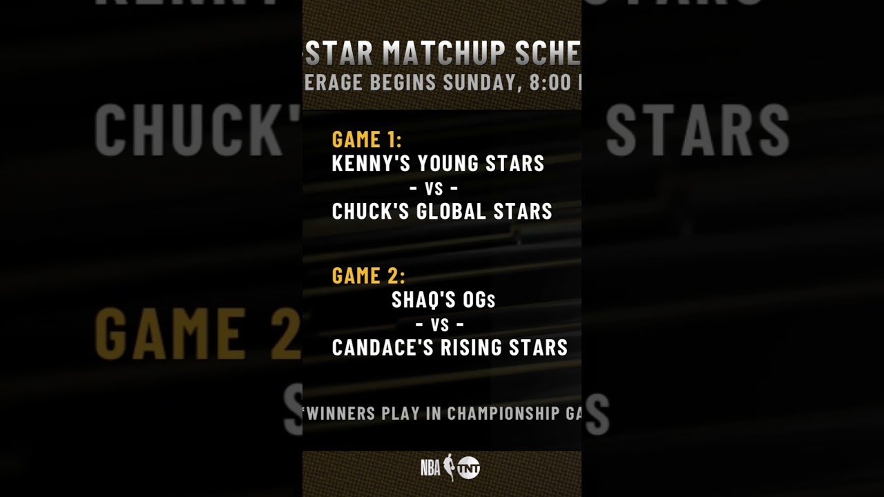 All-Star matchups for this weekend 🌟