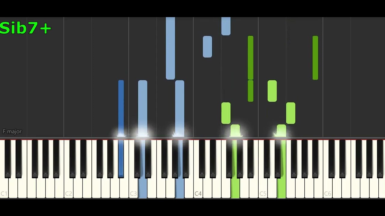 Jenny (Alunni del sole) Piano Midi Tutorial ITA Accordi Synthesia