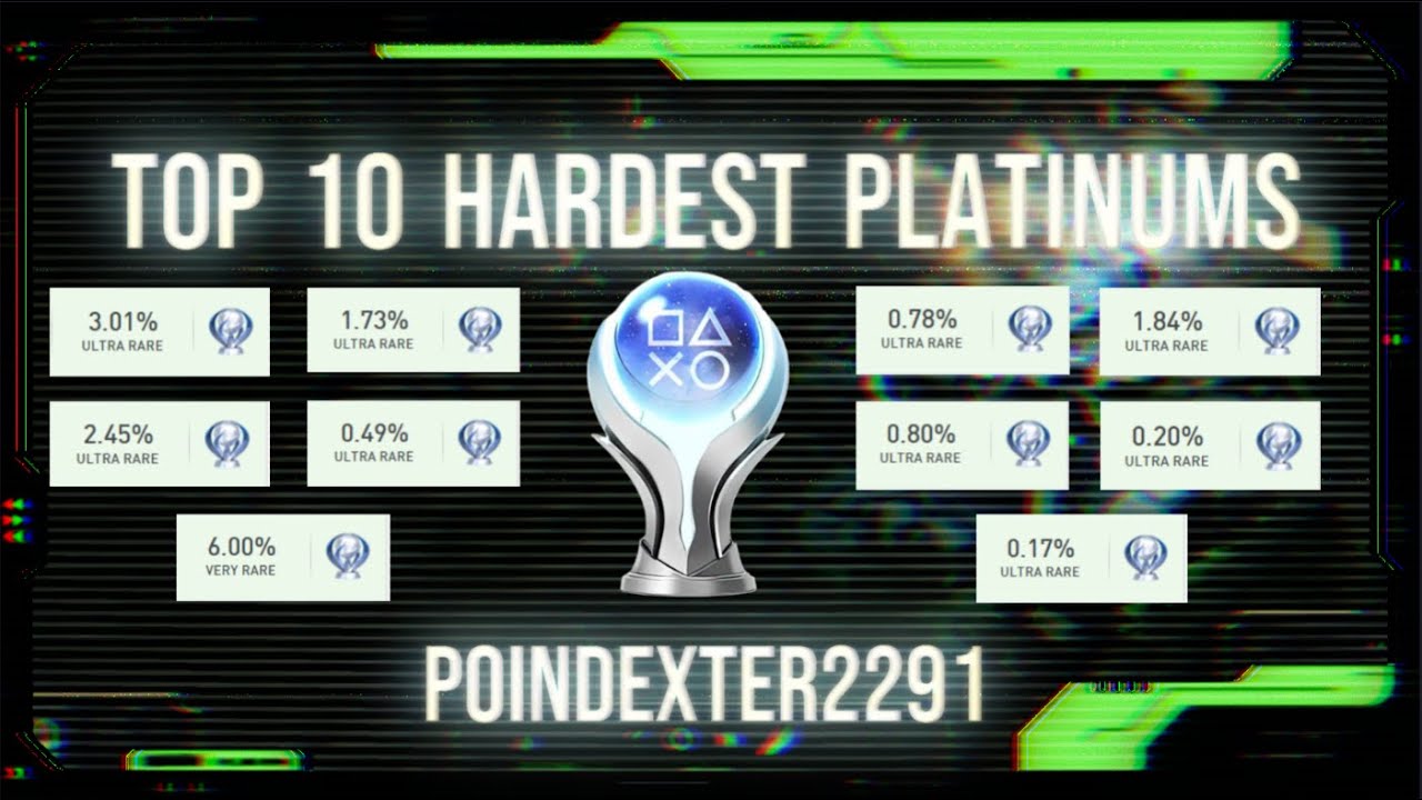 My Top 10 Hardest Platinum Trophies (November 2024)