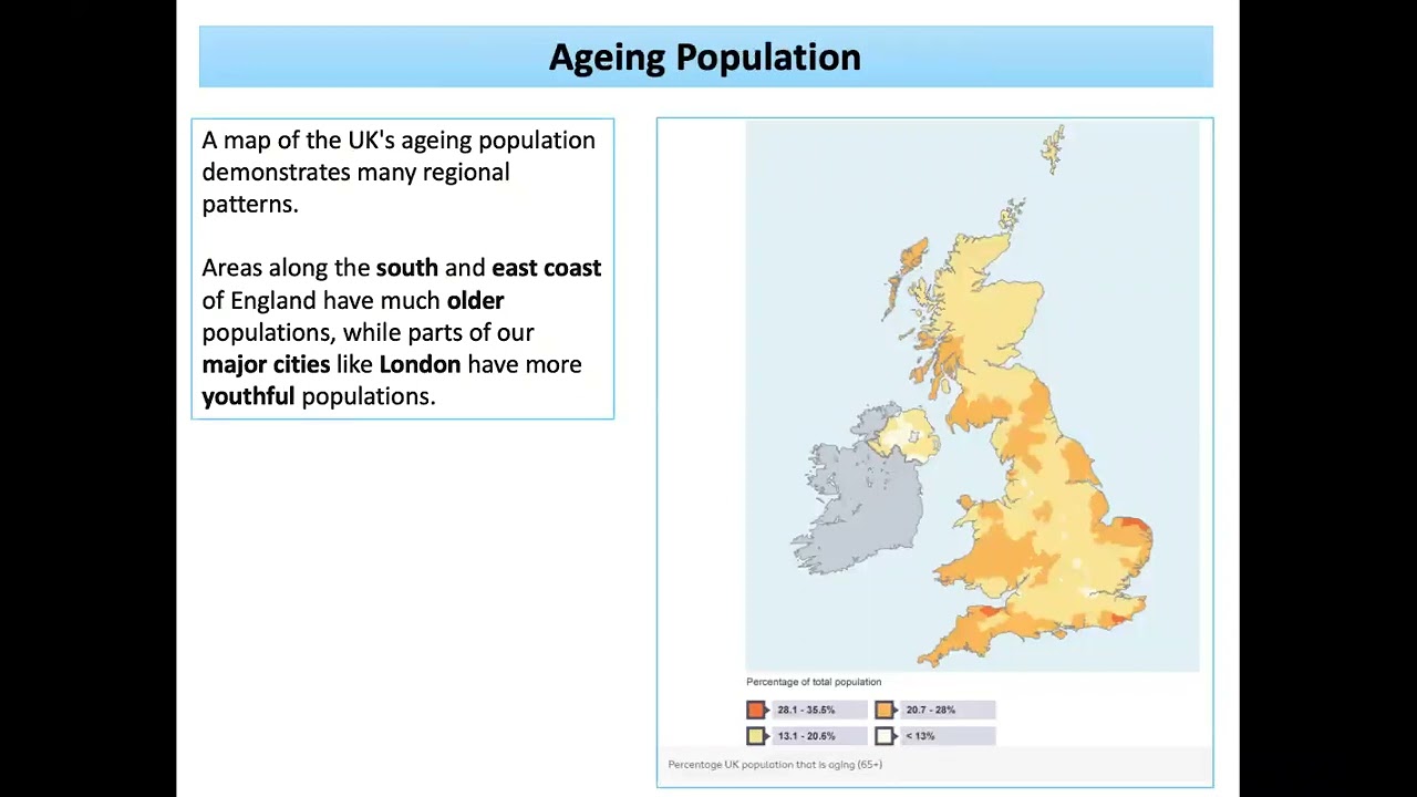 UK in 21st century