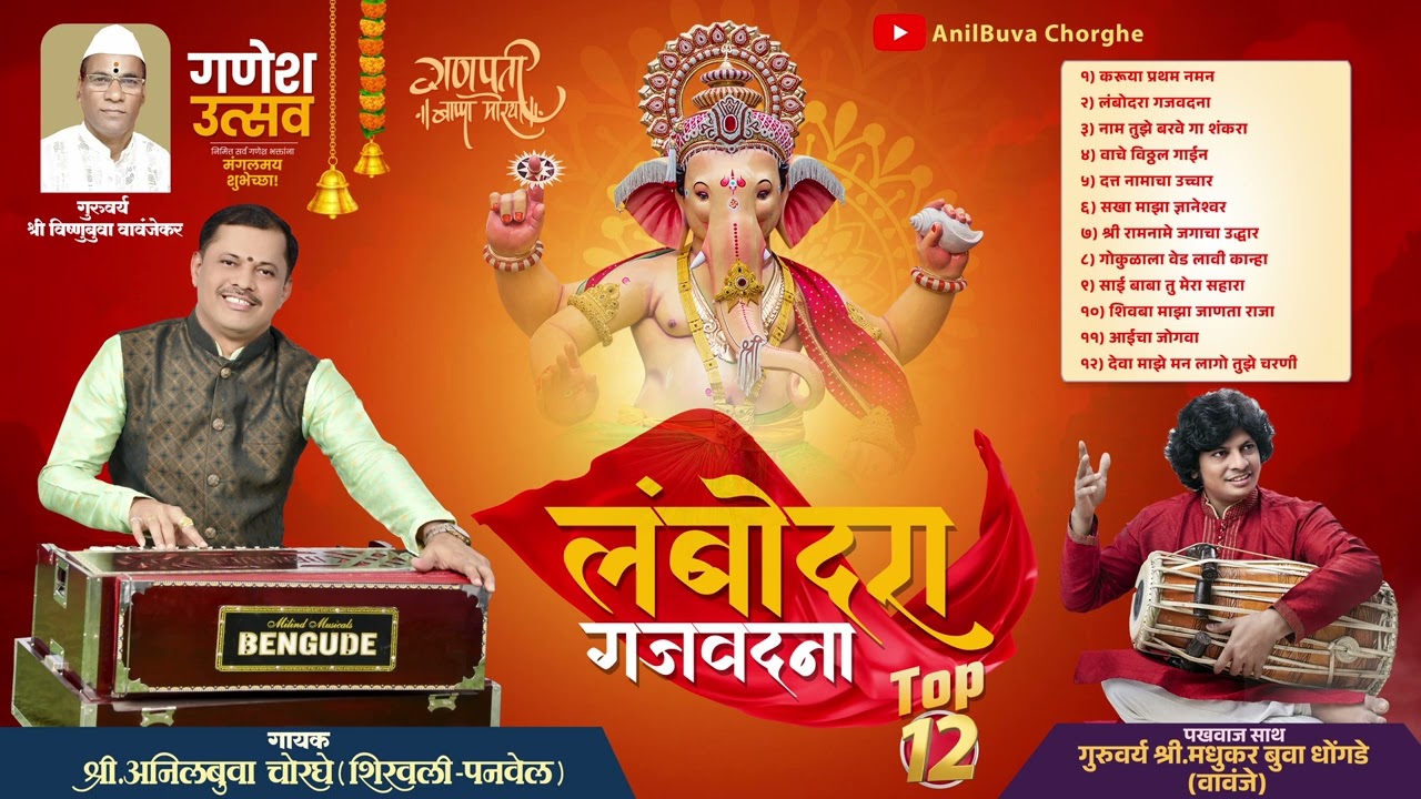 Lambodara Gajvadna Top 12  Ganeshoutsav 2025