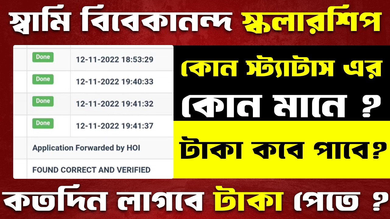 SVMCM Scholarship 2025-26 Status Check: Step-by-Step Guide | Application Approved ?