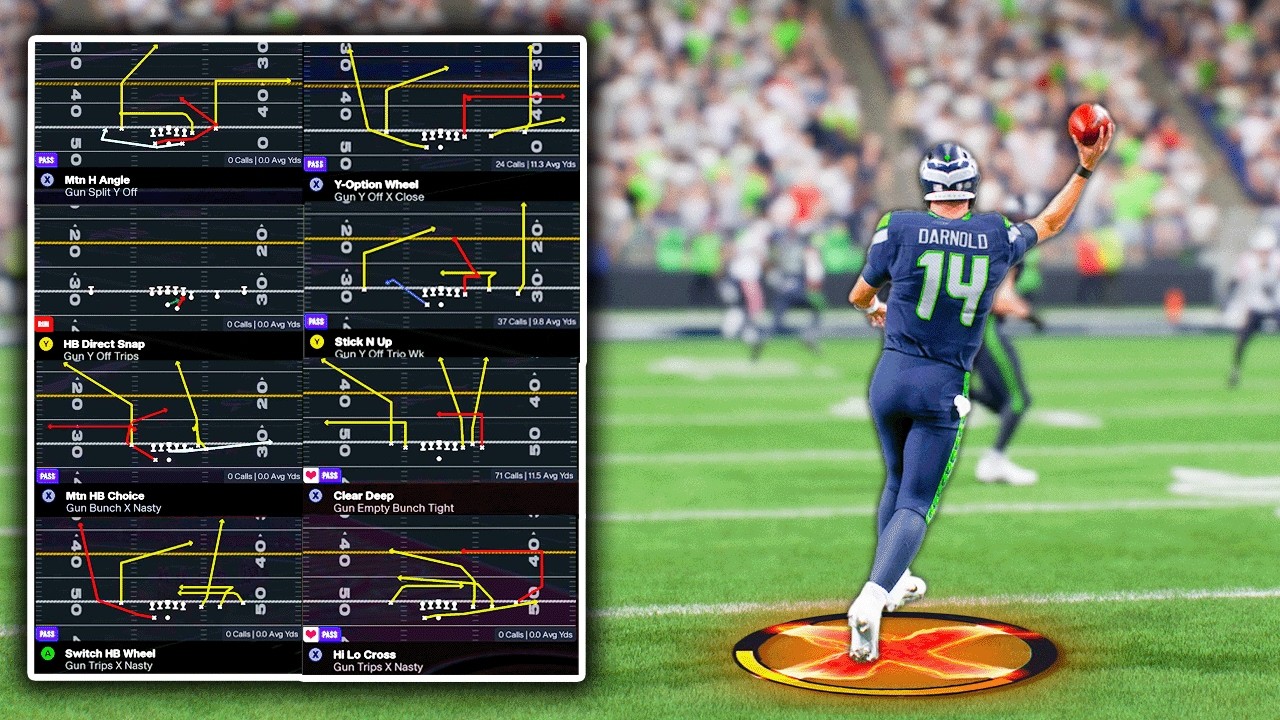 The Best Offensive Playbooks In Madden 26! (UPDATED)