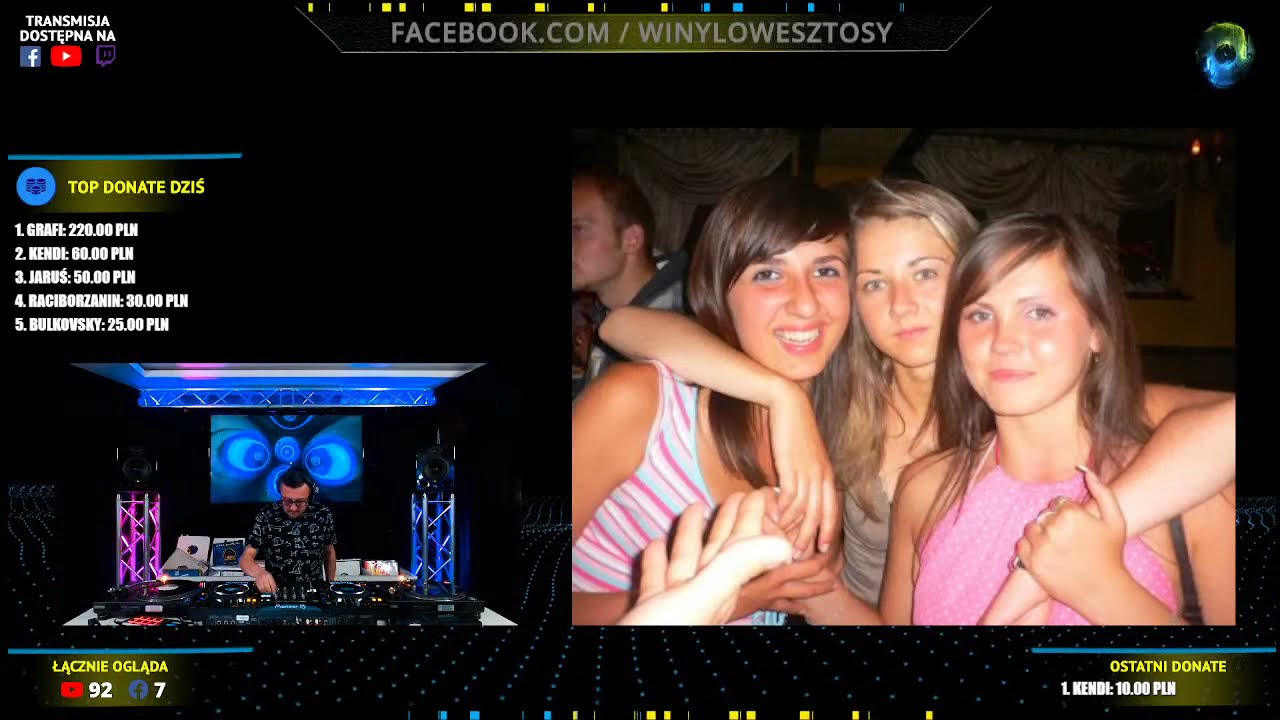 LIVE STREAM ★ grają: DJ AREK P ★ GRZECH ★MADDOG ★TRUSKAWA FM cz.2