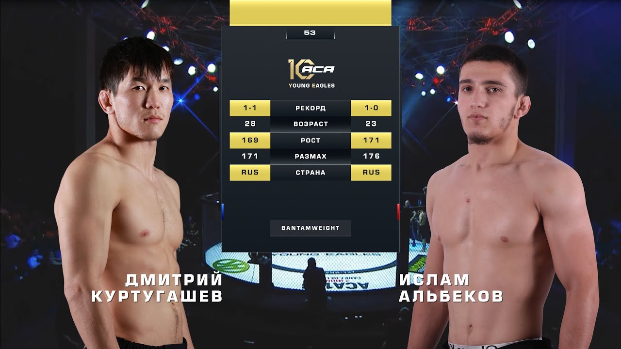 Дмитрий Куртугашев vs. Ислам Альбеков | Dmitriy Kurtugashev vs. Islam Albekov | ACA YE 53