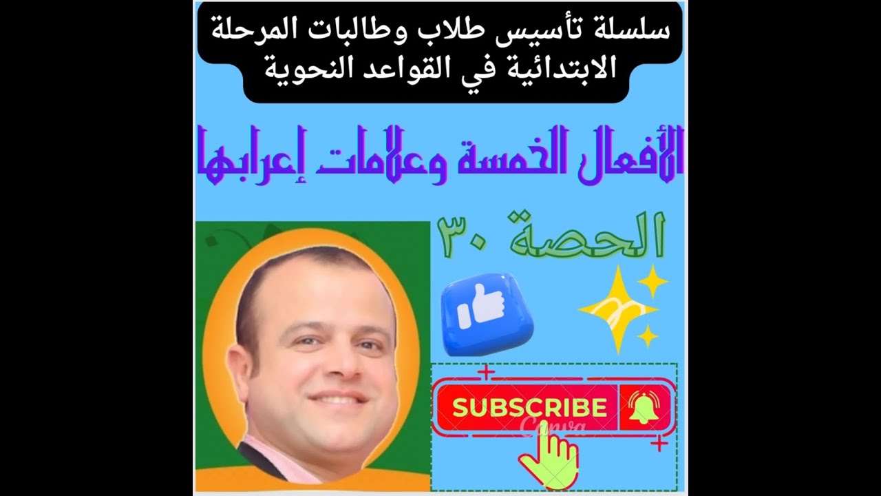 الأفعال الخمسة وإعرابها  ترفع الأفعال الخمسة بثبوت النون وتنصب وتجزم بحذف النون  للصف السادس الإبتدا