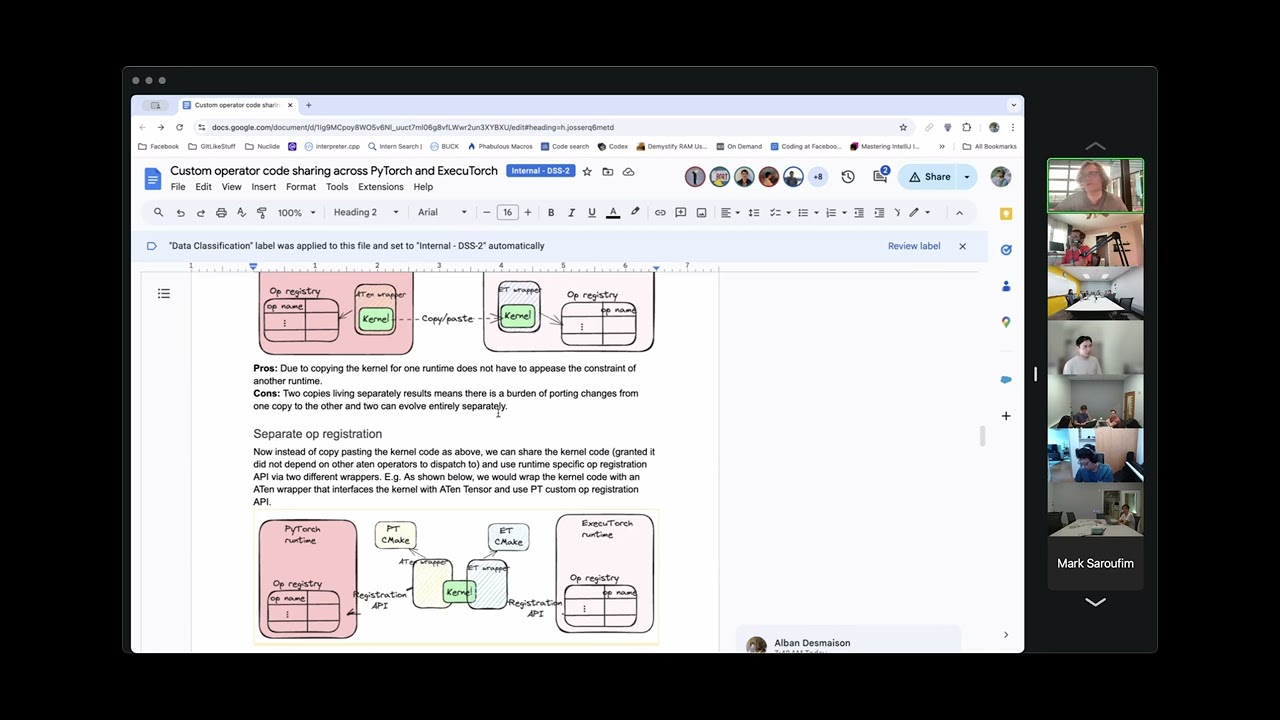 Composability sync - Kernel sharing in Executorch and ATen