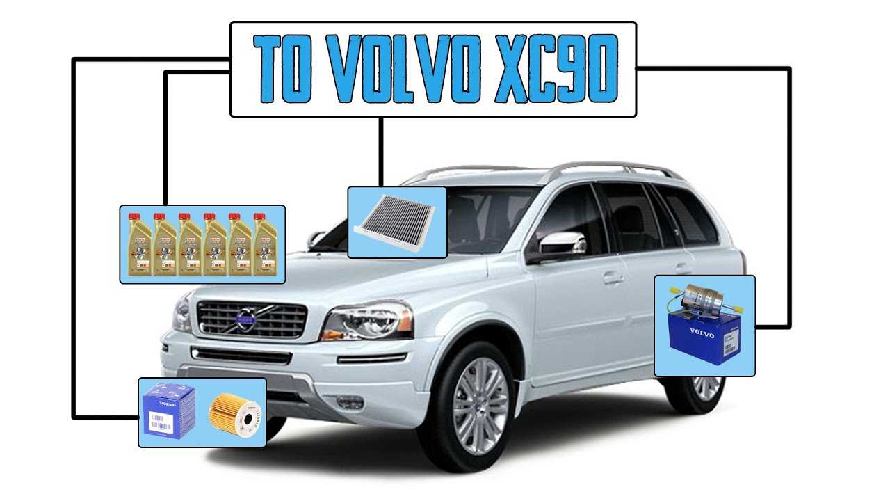 ТО на volvo xc90, замена воздушного фильтра, фильтра салона