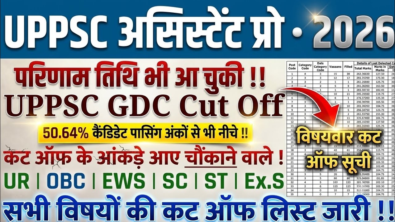 UPPSC GDC Assistant Professor Subject Wise Cut Off