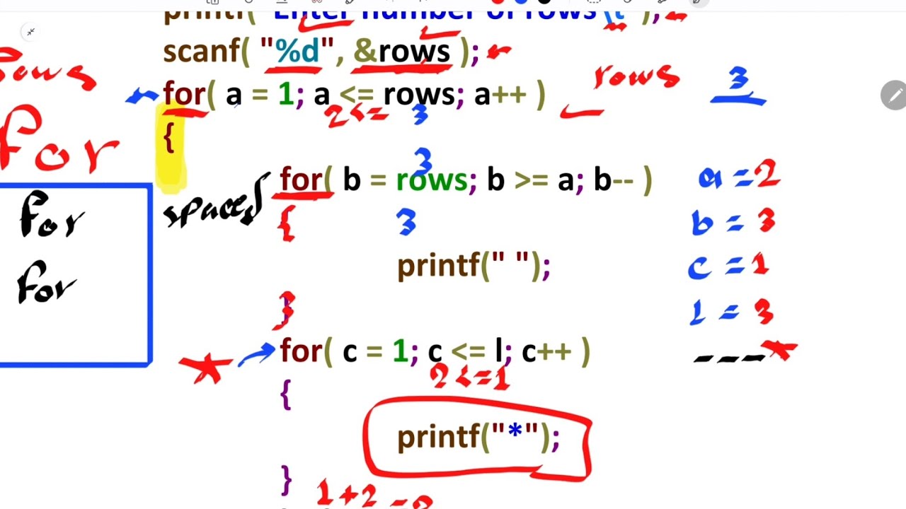 PL (Programming 1 ) Lec.0
