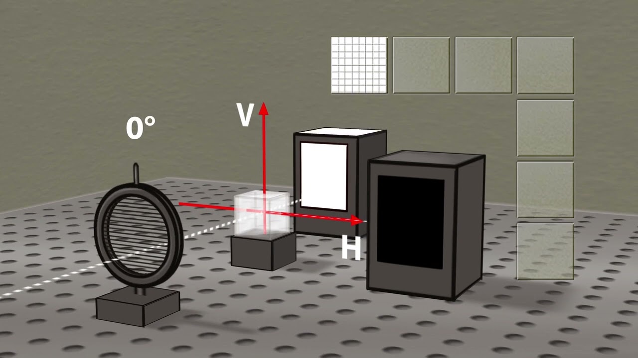 Polarization experiments with single photons (U1-08-04)
