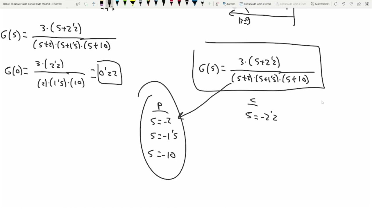 Calcular sistemas equivalentes en orden reducido (Control)