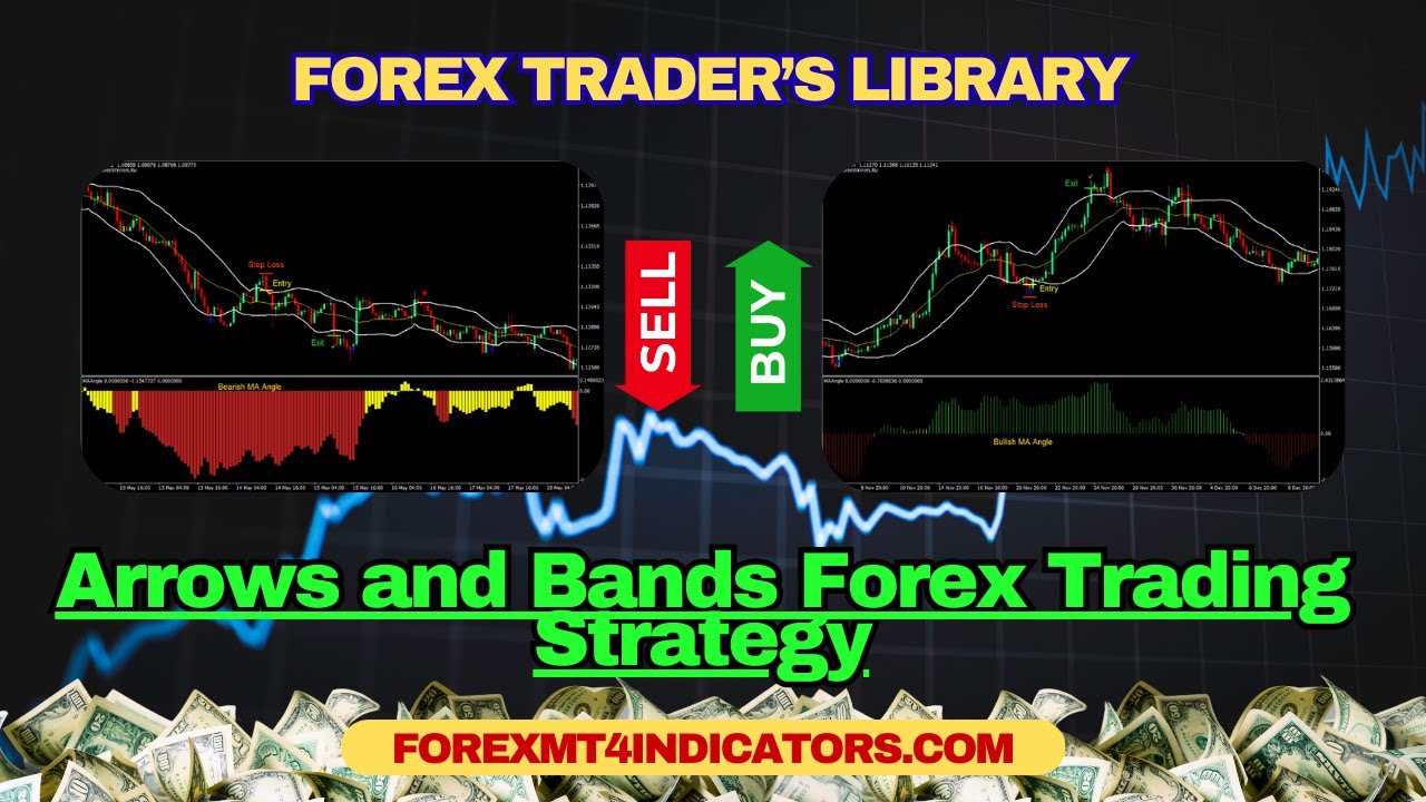 Strat&eacute;gie de trading Forex Arrows and Bands