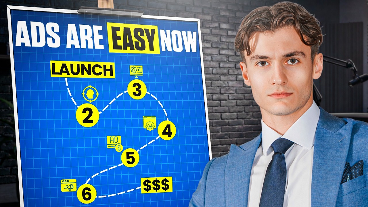 This Makes Facebook Ads SO Easy
