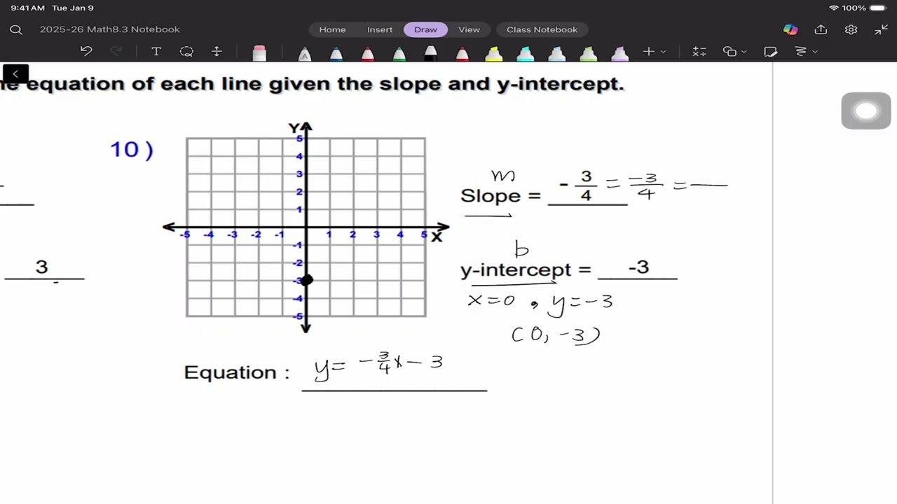 MTH1W - Plot a graph with m and b