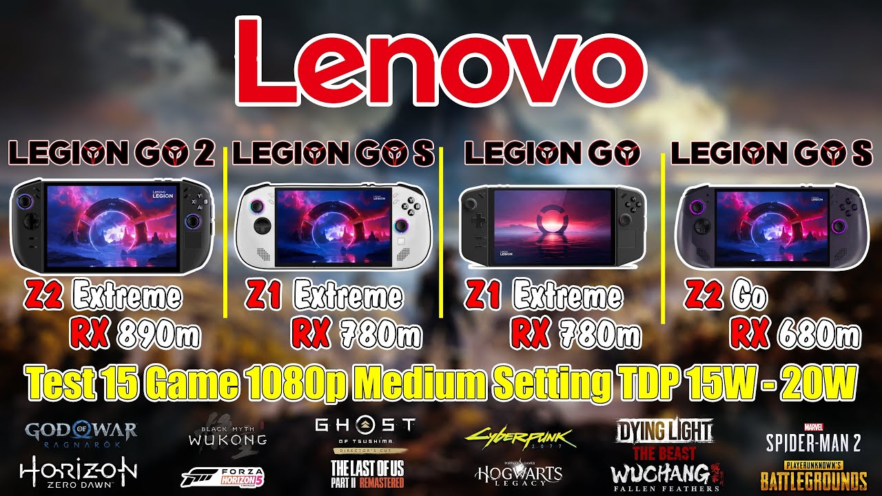 Legion Go 2 Z2 Ex & Legion Go S Z1 Ex & Legion Go S Z2 Go & Legion Go Z1 Ex Test 15 Game TDP 15W 20W