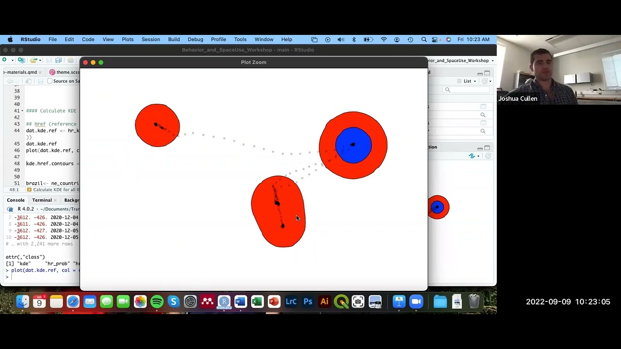 Estimating Space-Use with Kernel Density Estimation | Live-coding in R
