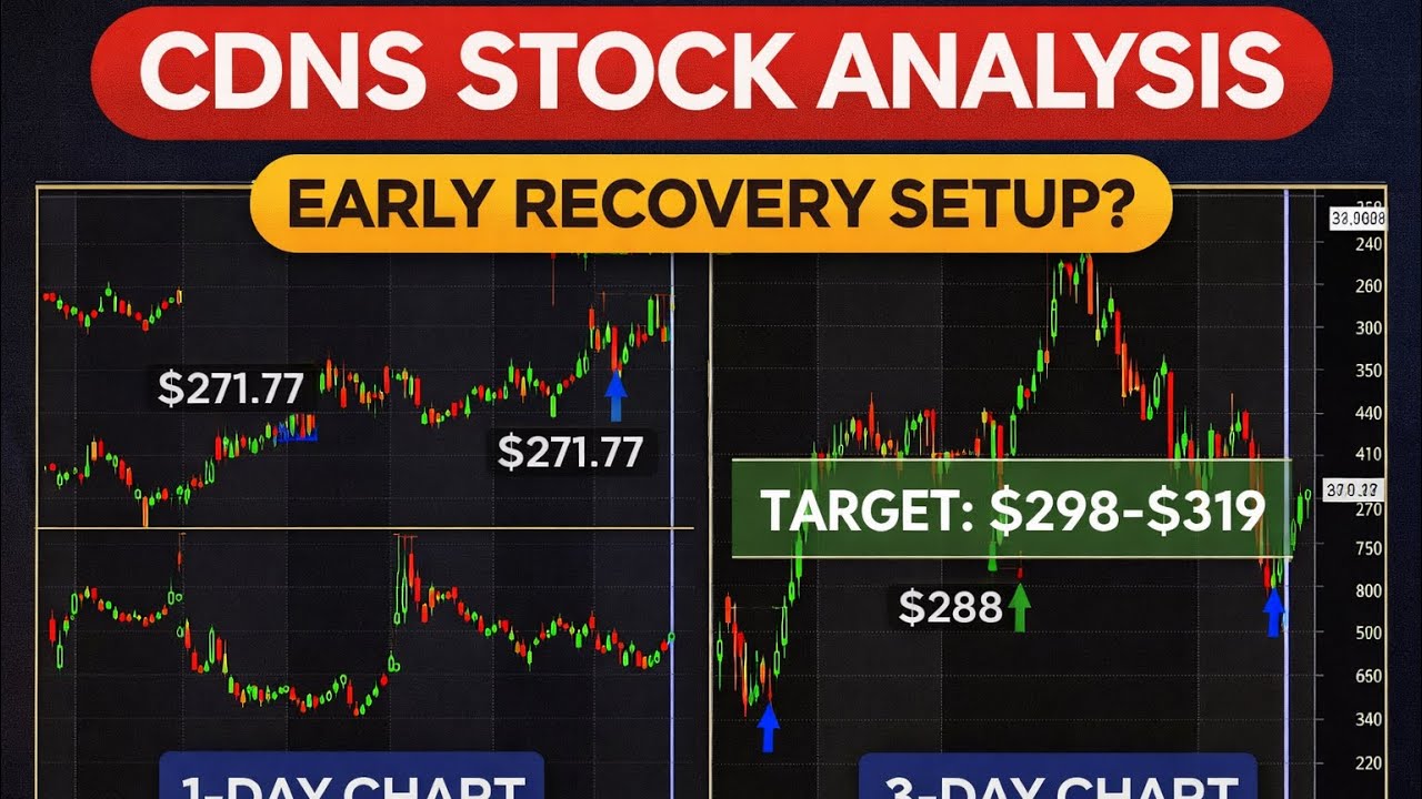 CDNS Stock: Is This the Start of a Real Recovery?