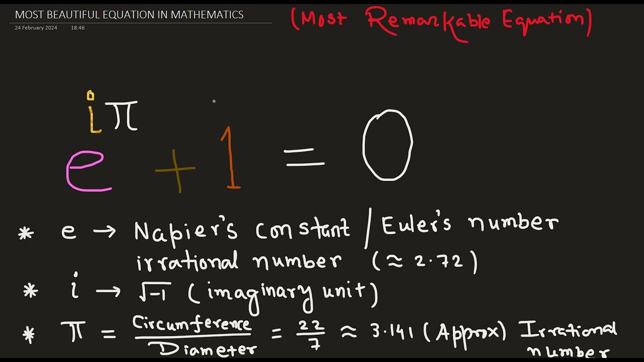 MOST BEAUTIFUL EQUATION IN MATHEMATICS