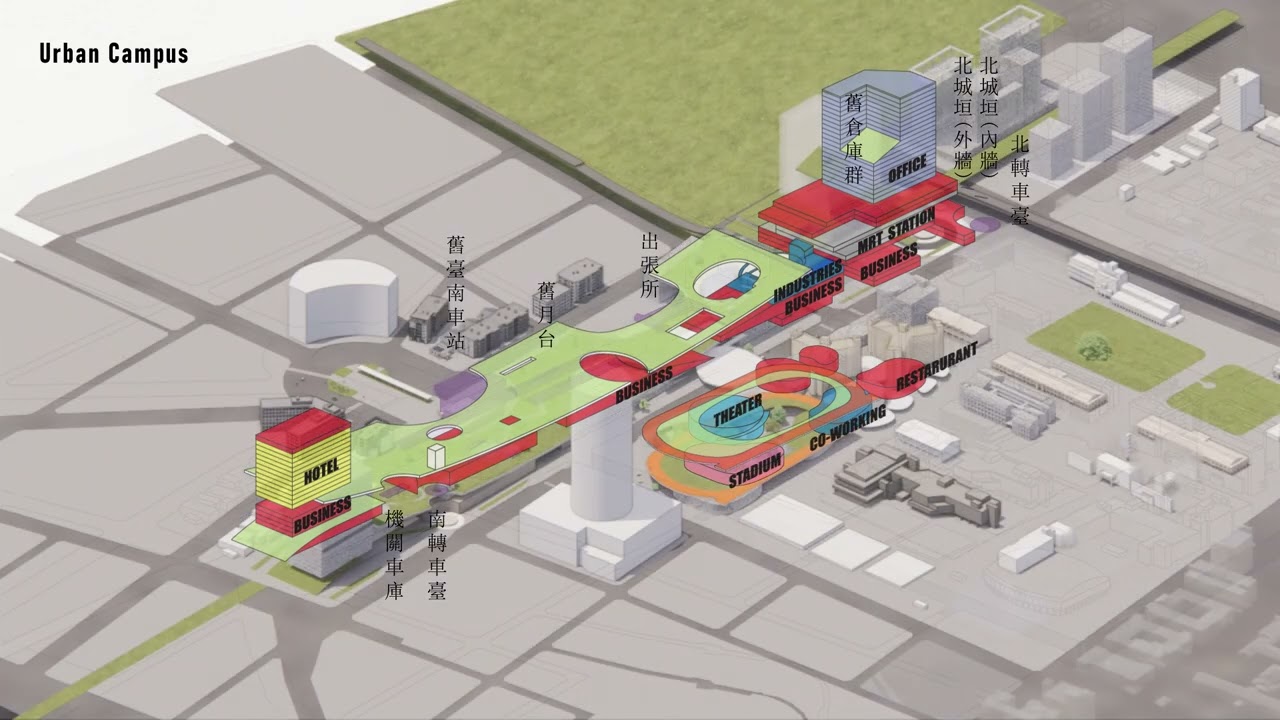 《臺南市鐵路地下化綠園道》Tainan FORUM 台南論壇：活力、交流、彈性、創新的城市綠洲
