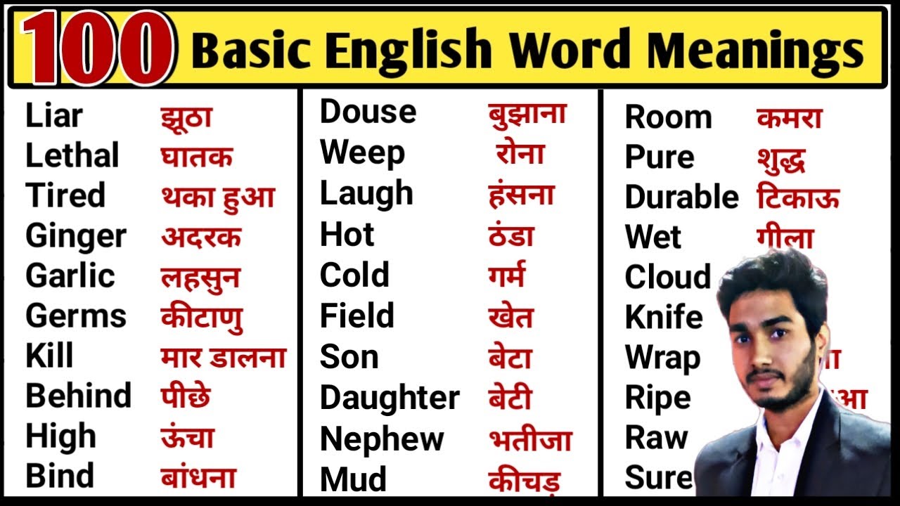 100 Basic English Word Meanings | Word Meaning Practice | Spoken English