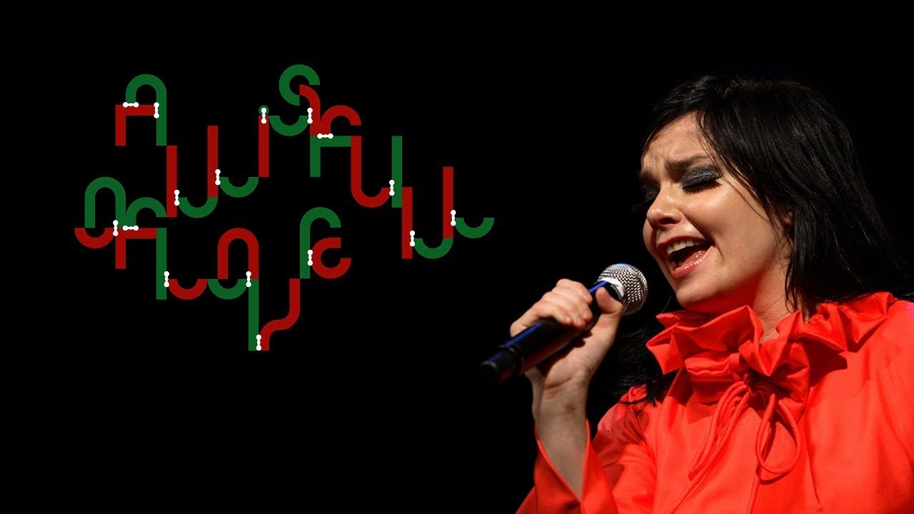 björk - all is full of love (volta tour instrumental cover)